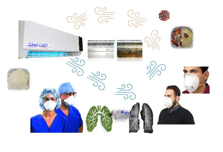 Calidad de aire y salud